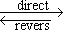 DirectReverseR.gif