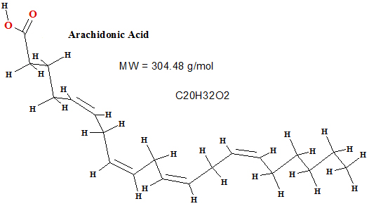 ACD