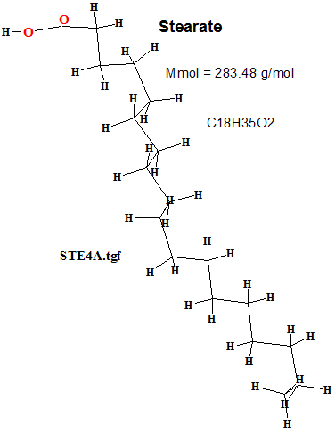 STE4A