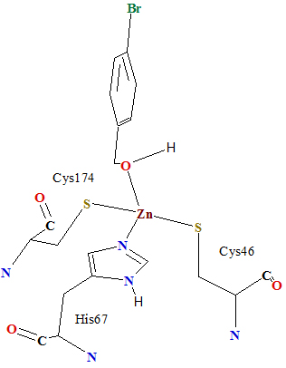 HLD
