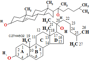 Ch
