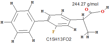 FLP