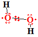 H2O2radical